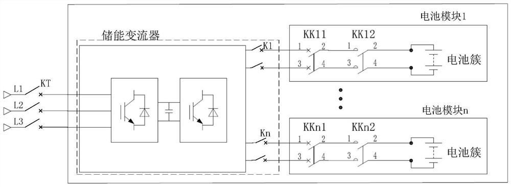 Energy storage system monitoring method, device and system