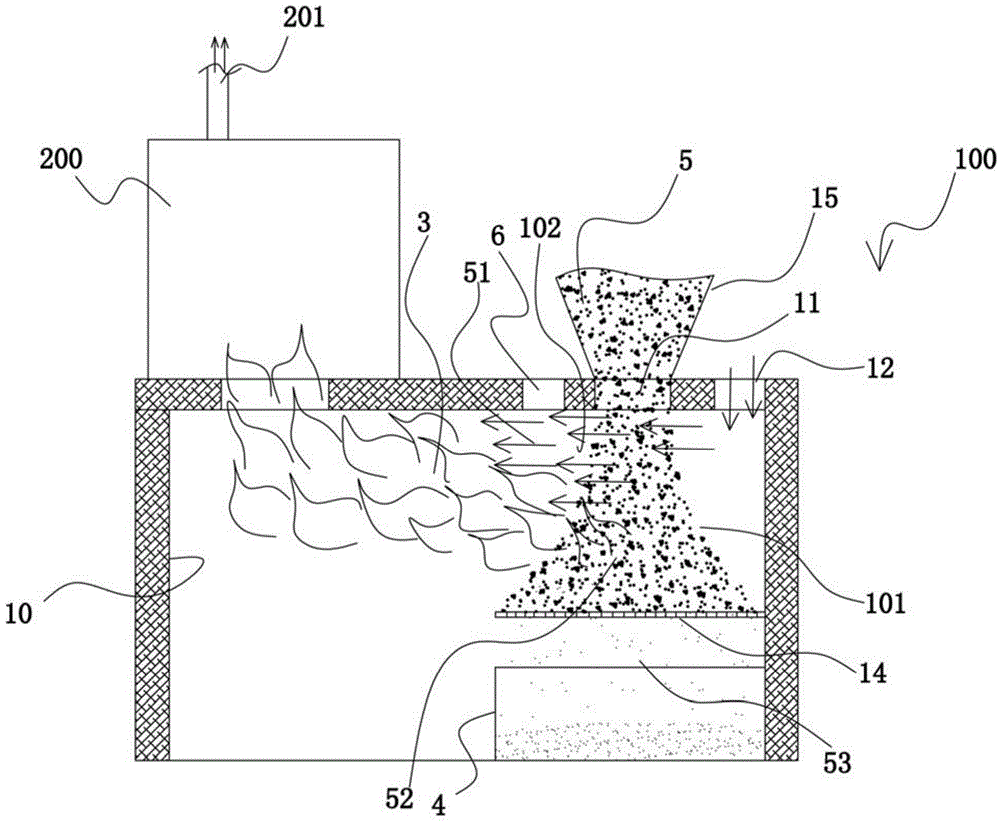 Combustion method and device for solid fuel and ignition method of combustion device