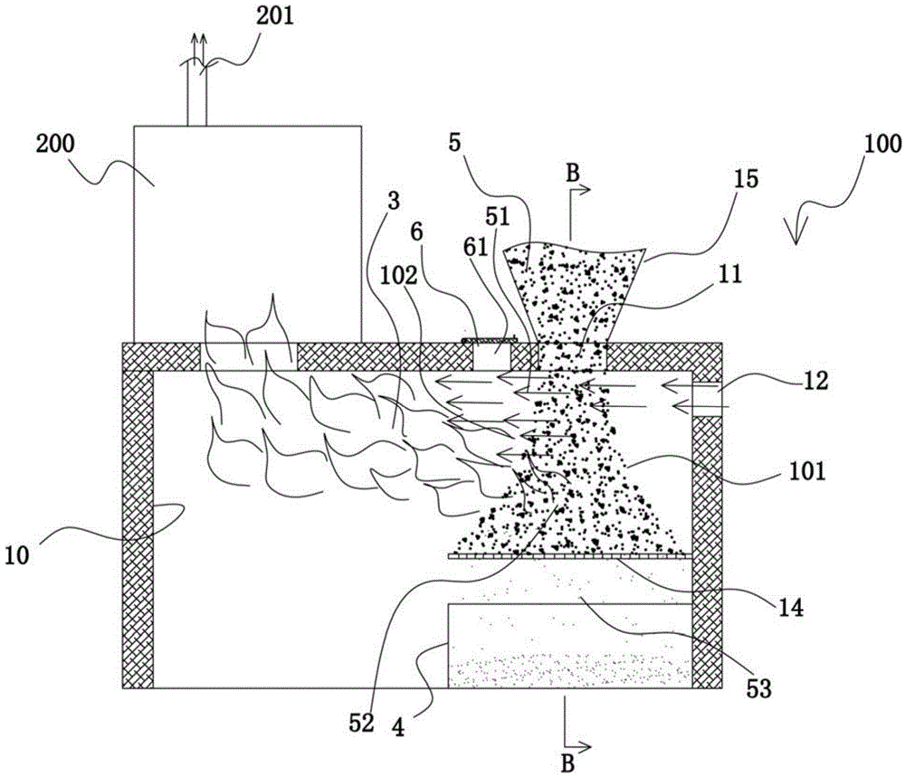 Combustion method and device for solid fuel and ignition method of combustion device