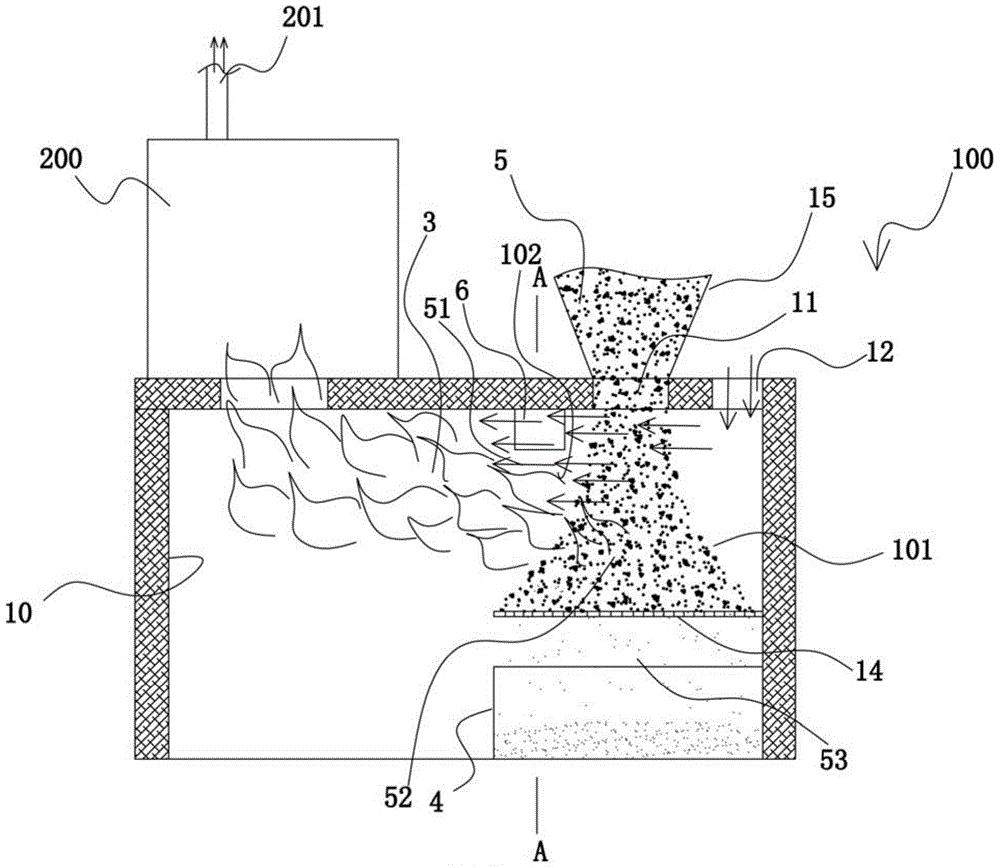 Combustion method and device for solid fuel and ignition method of combustion device