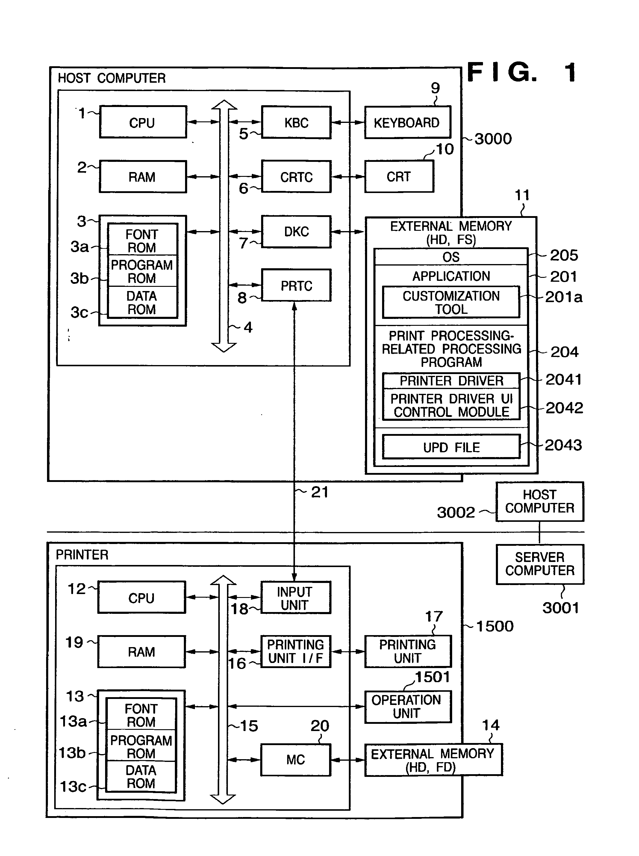 Information processing apparatus for customizing printer driver program, and method of customizing printer driver program