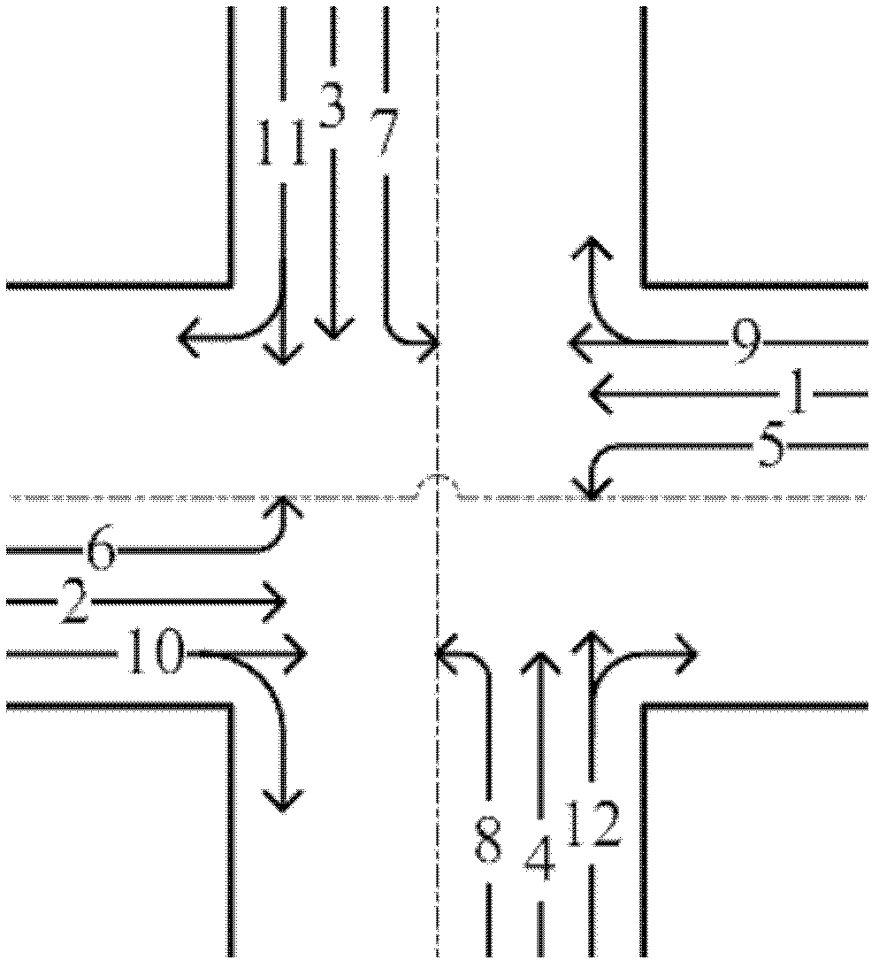 Crossing traffic signal control system and control method thereof