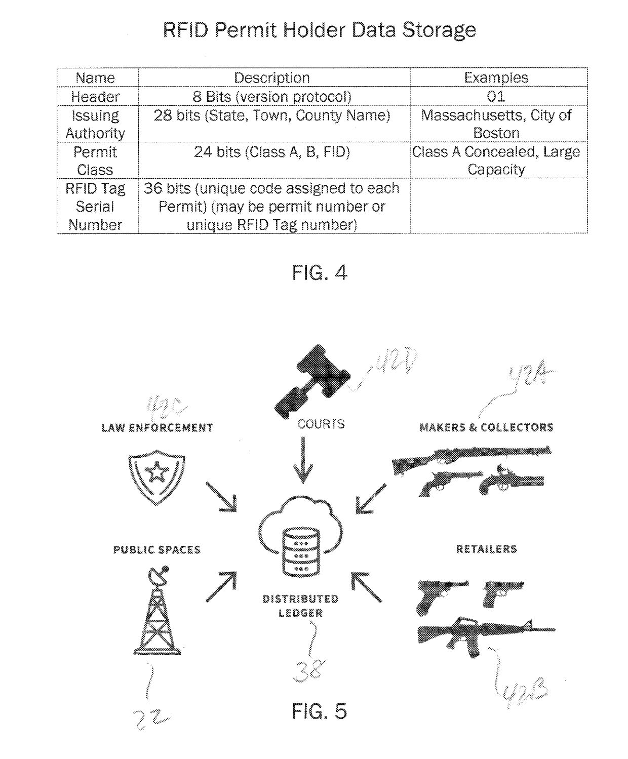 System and method for detecting and anonymously tracking firearms including a decentralized distributed ledger system