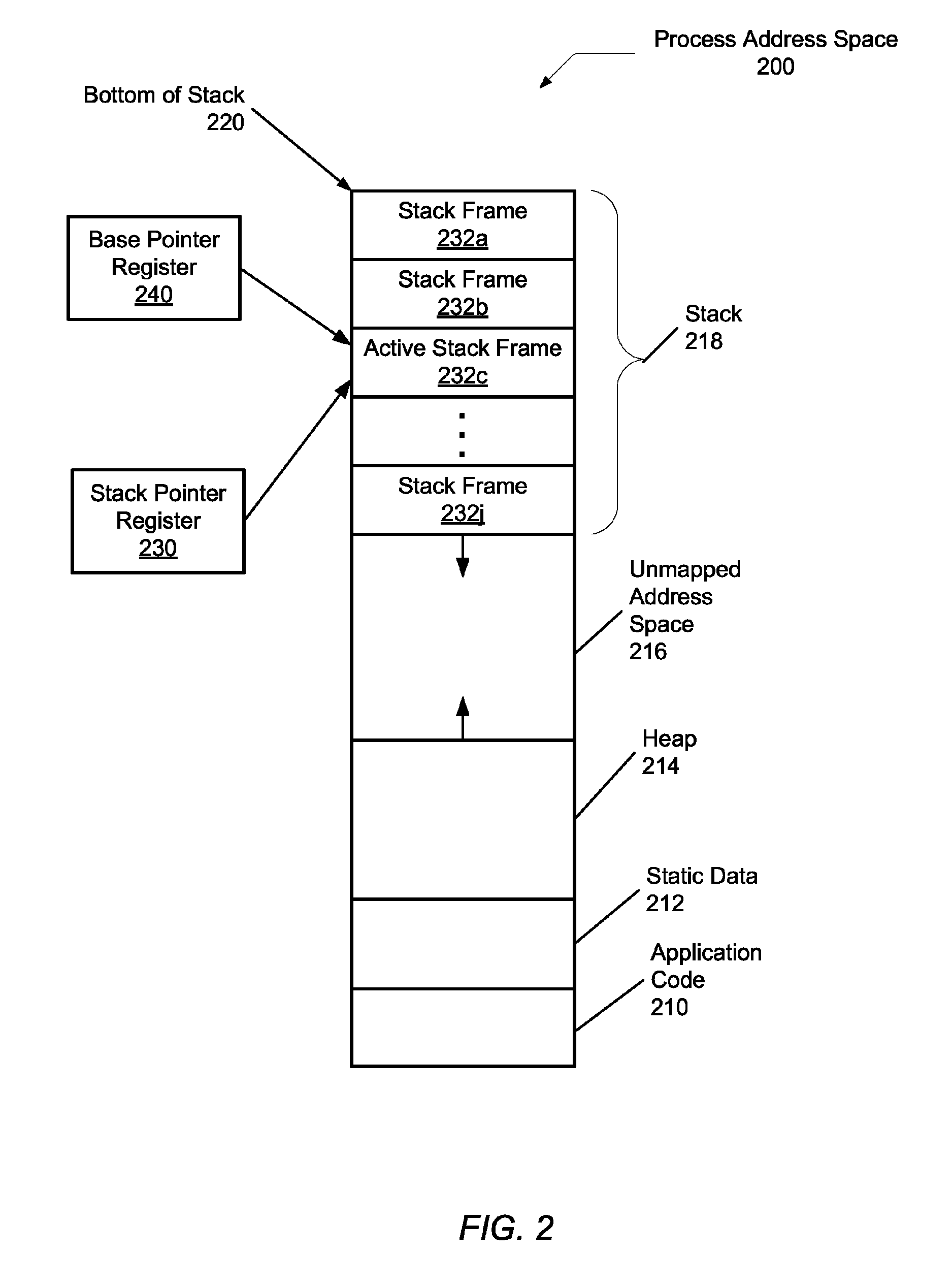 Zero cycle move