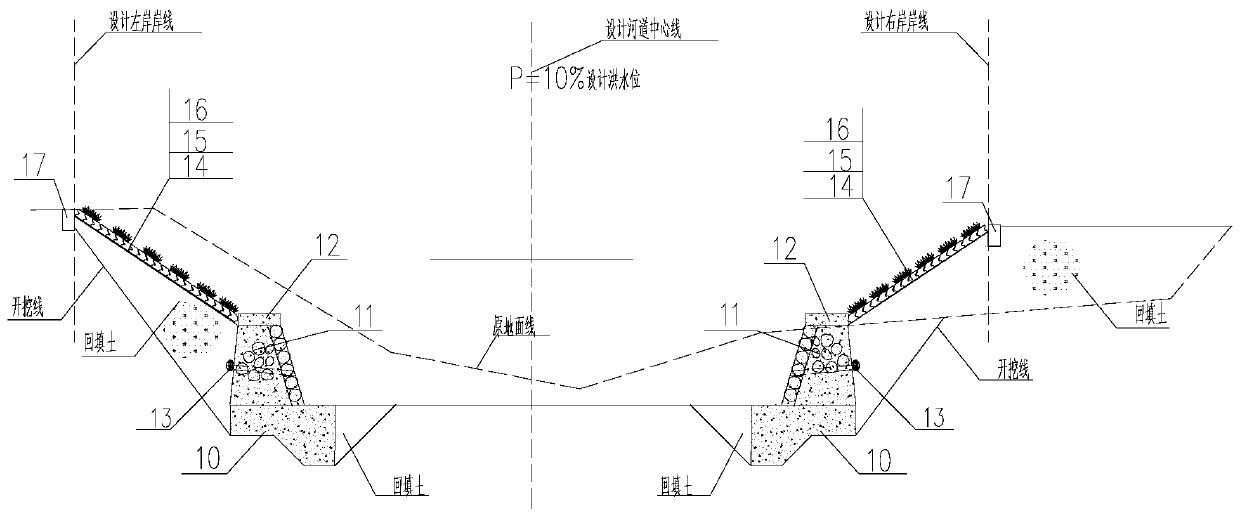 Riverway ecological revetment construction technology