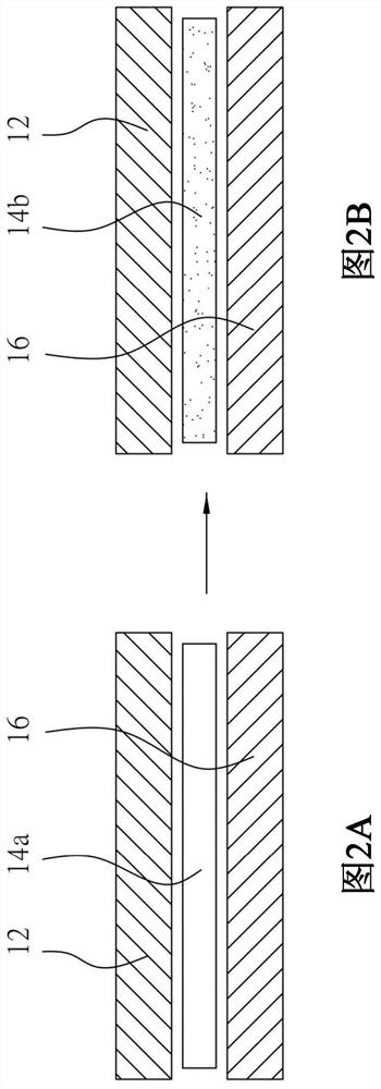 Heat capacitors