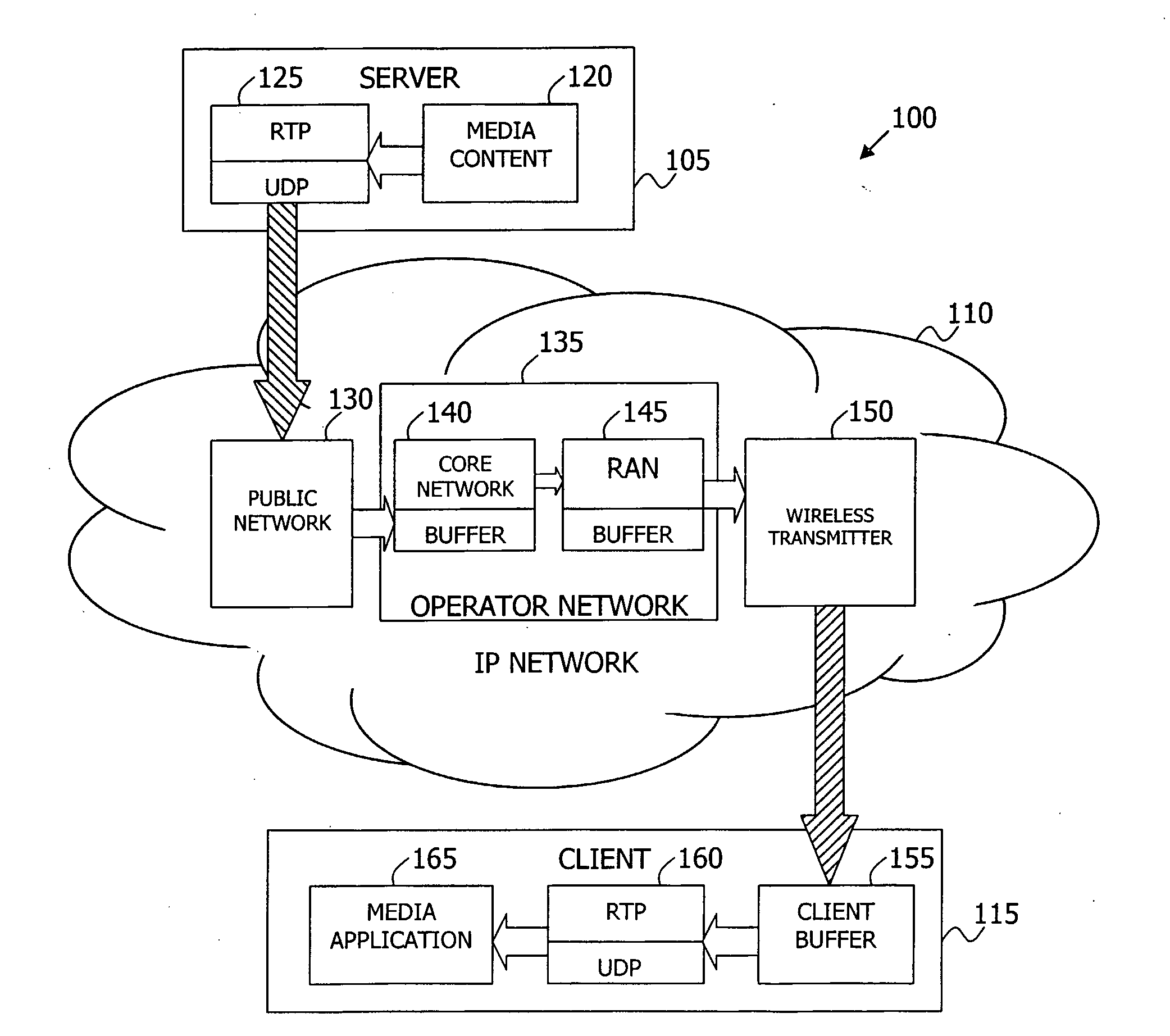Technique for Controlling Data Packet Transmission of Variable Bit Rate Data