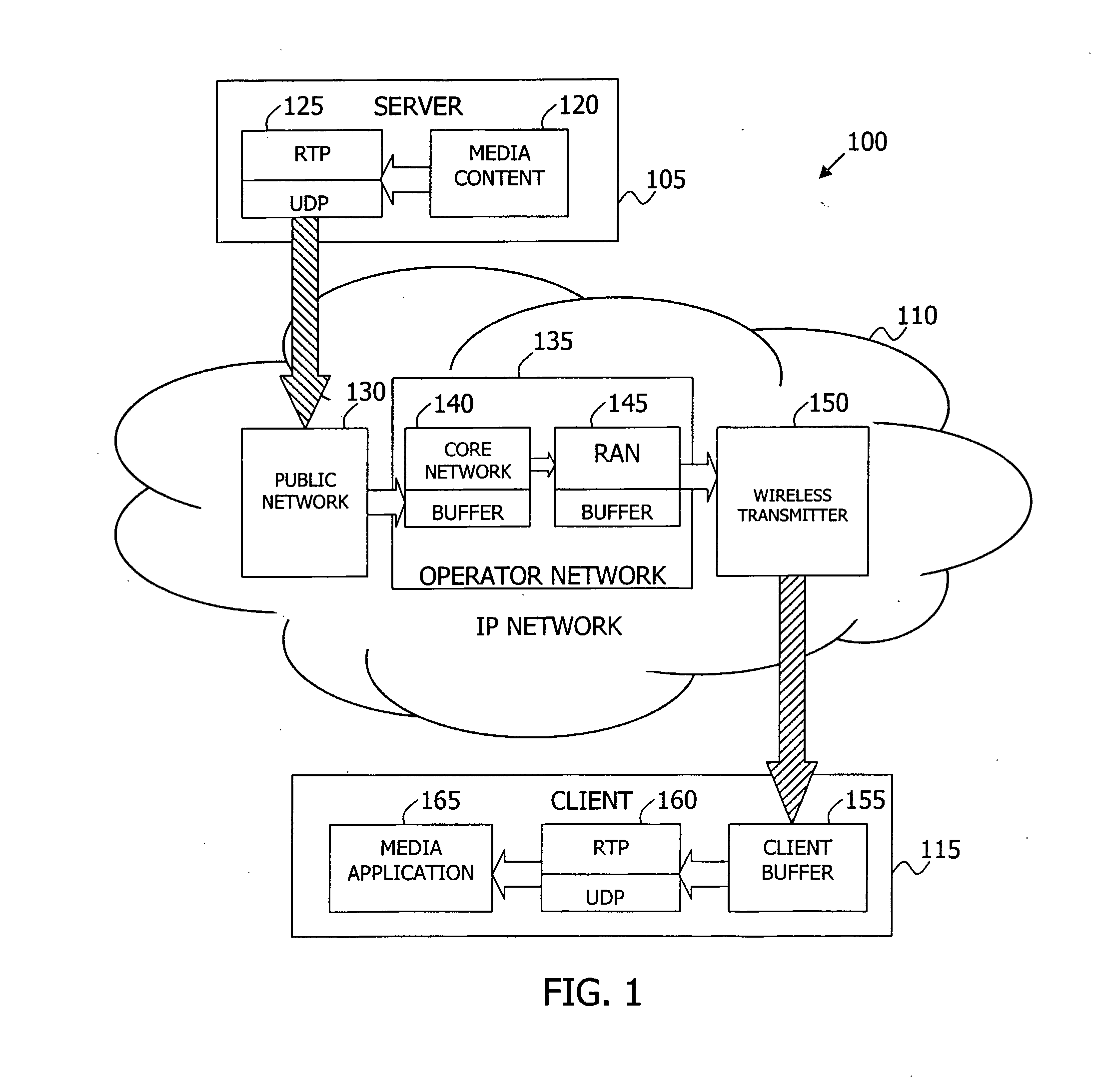 Technique for Controlling Data Packet Transmission of Variable Bit Rate Data