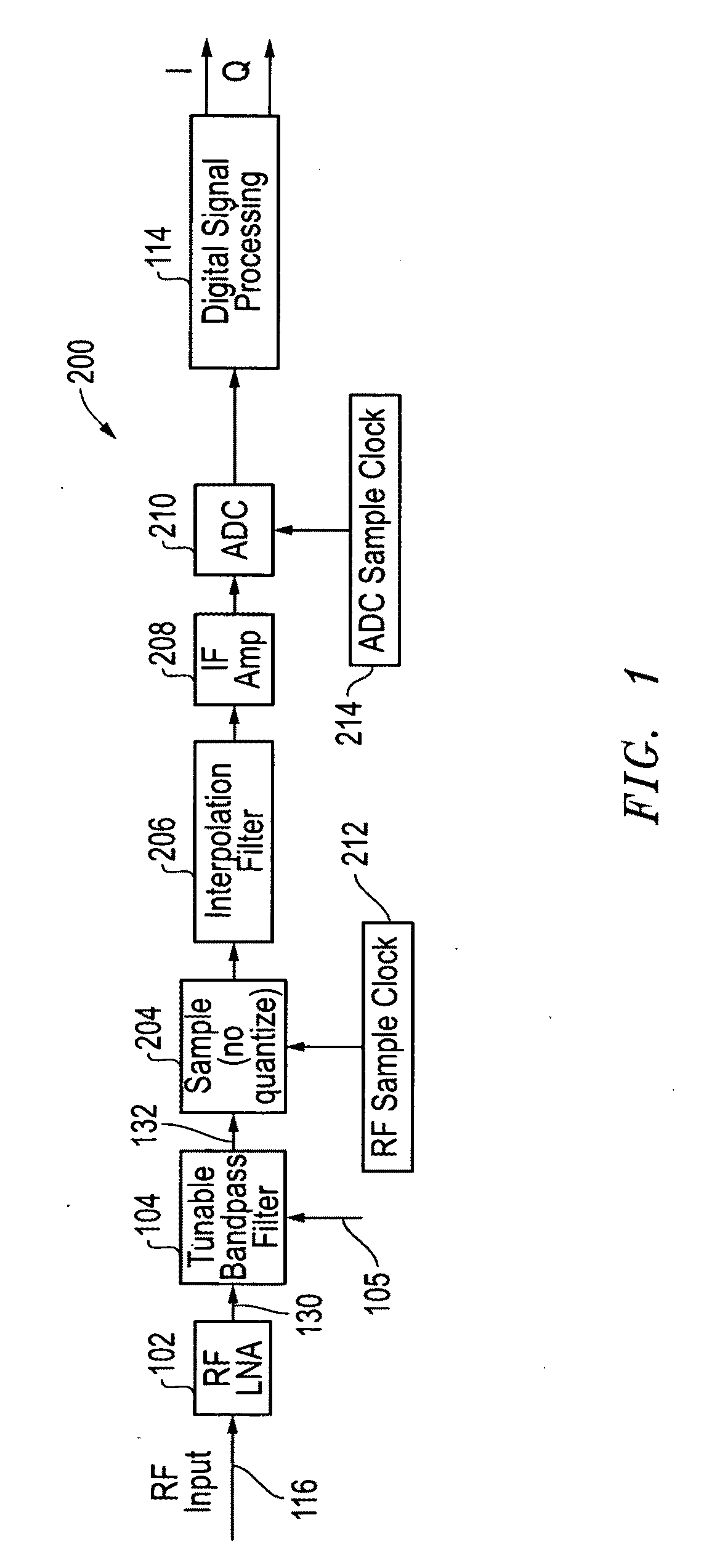 System and method for improved spur reduction in direct RF receiver architectures