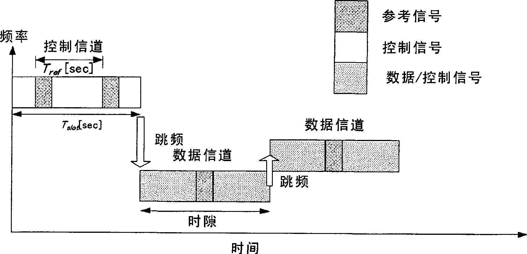 Wireless communication system and method
