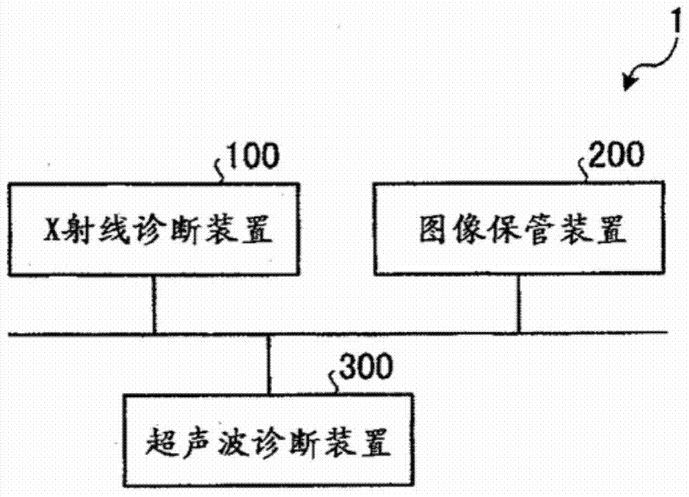 X-ray diagnostic device and arm control method