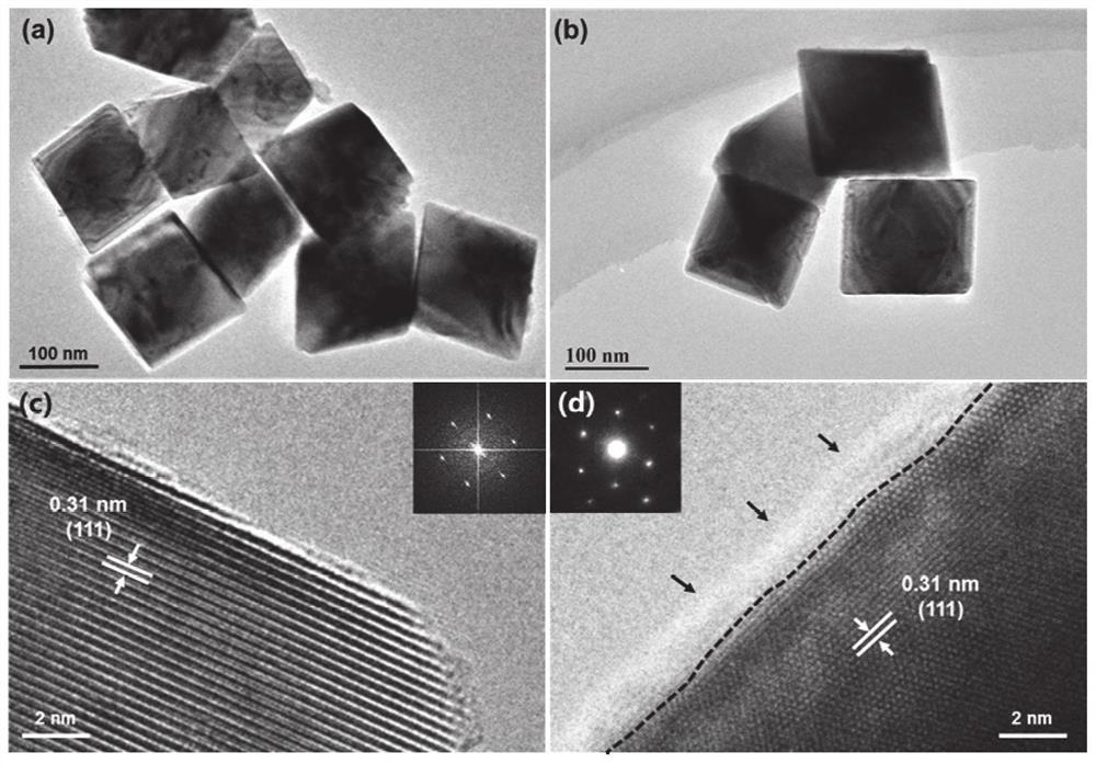 A kind of aluminothermic reduction ceria octahedral material and its preparation method and application