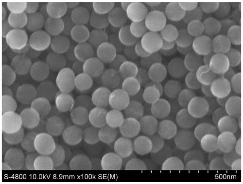 A modified reverse osmosis membrane prepared by a core-shell nanoparticle with hierarchical porous structure