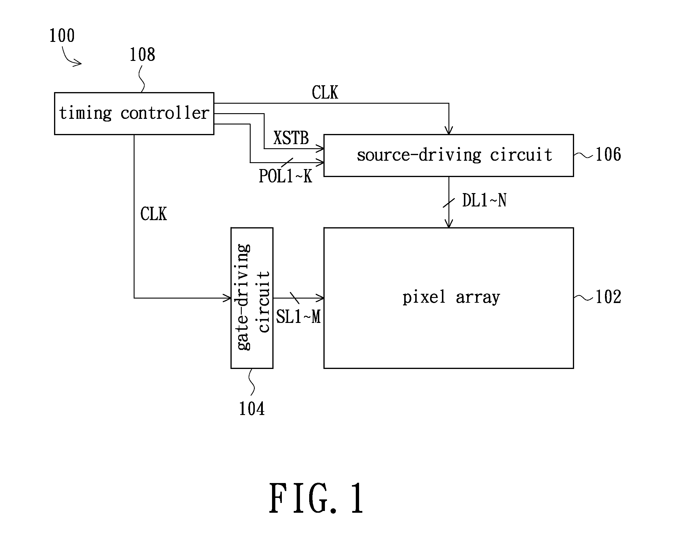 Source-driving circuit, display apparatus and operation method thereof