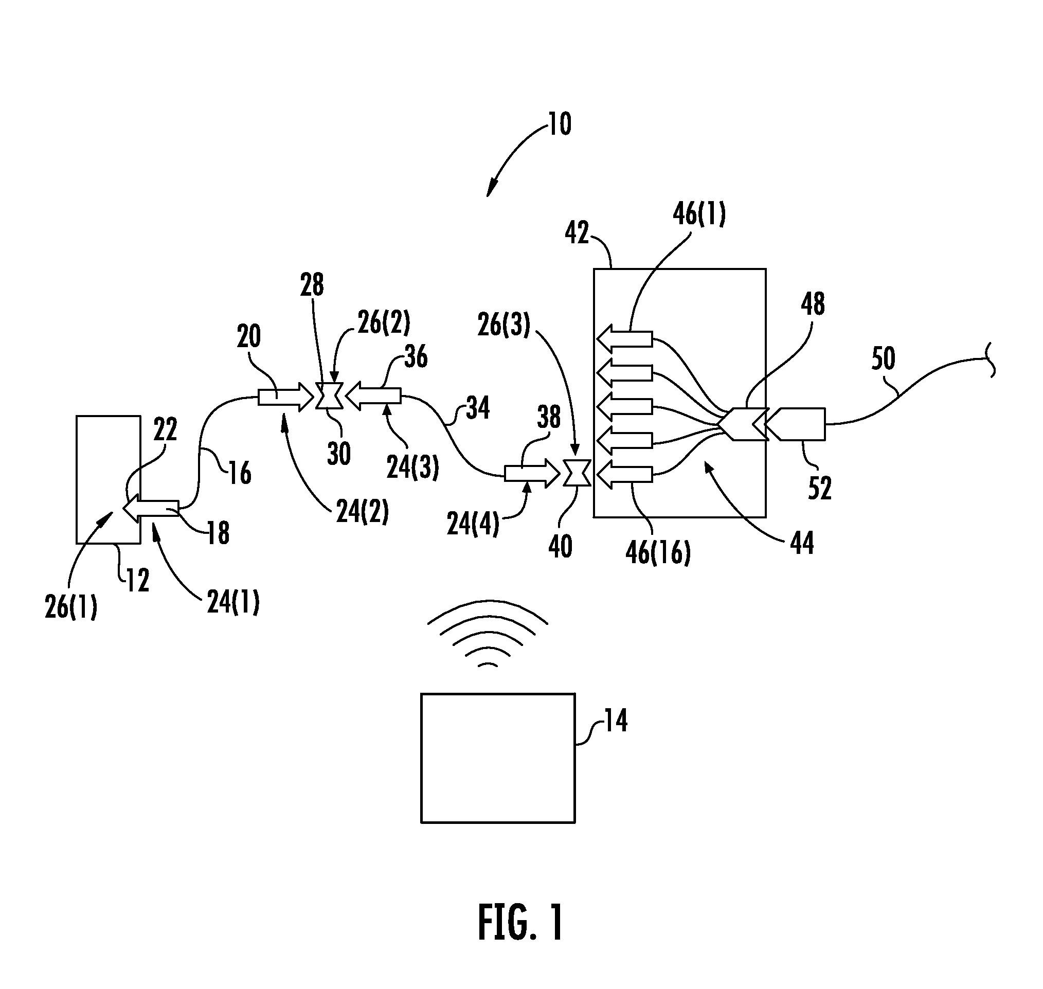 Radio frequency identification (RFID) in communication connections, including fiber optic components