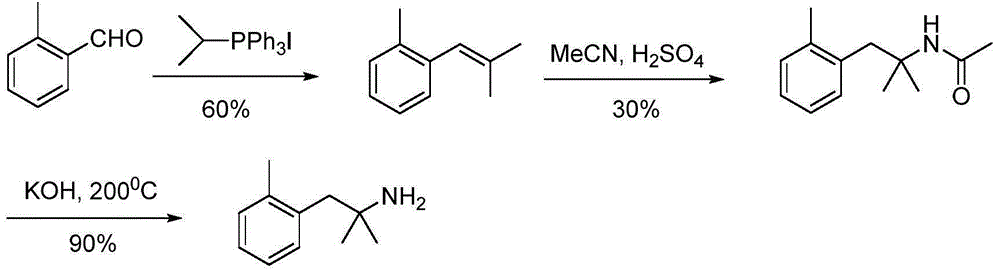 Method for preparing 2-methyl-1-substituted phenyl-2-propyl amine compound