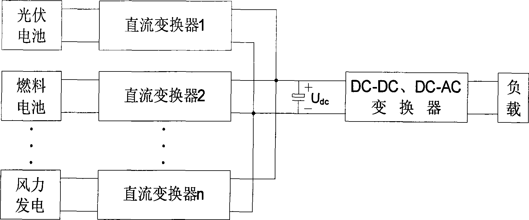 A double-isolation boosting multi-input direct current convertor