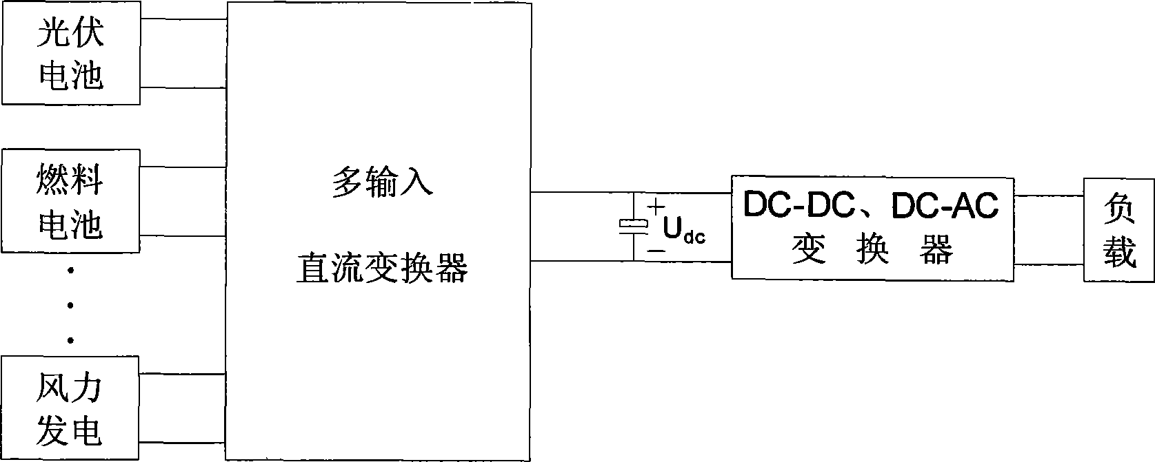A double-isolation boosting multi-input direct current convertor