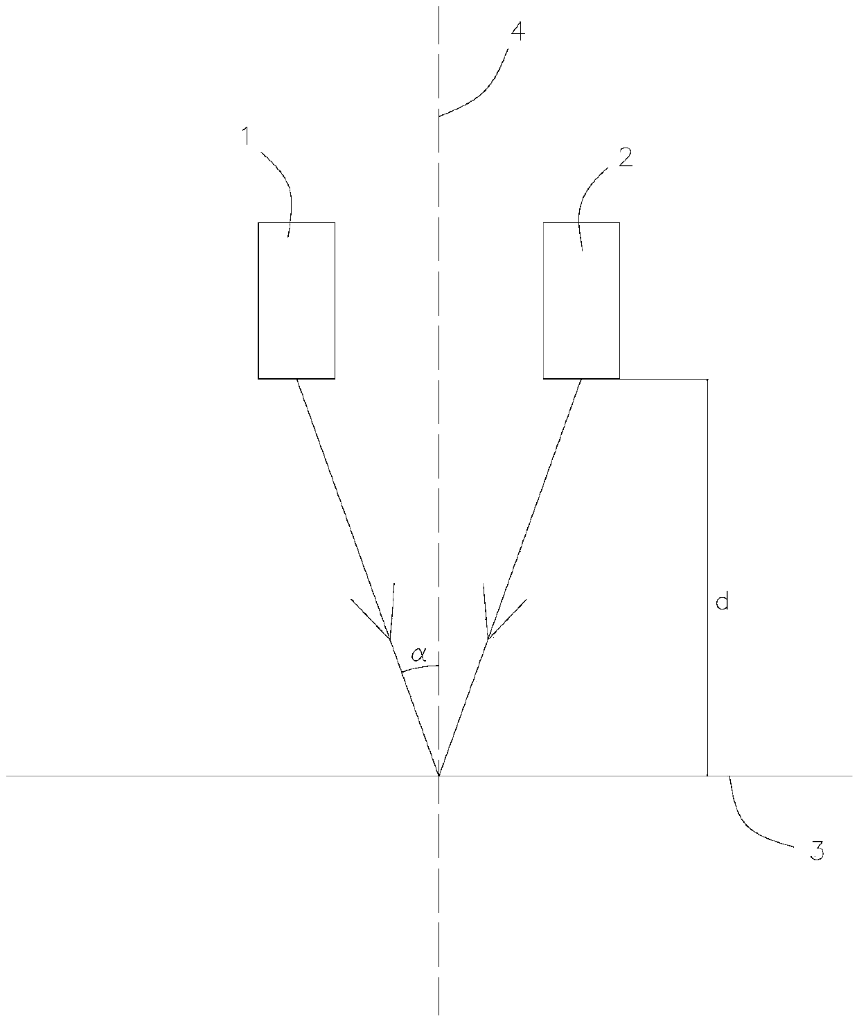 A method of ultrasonic distance measurement