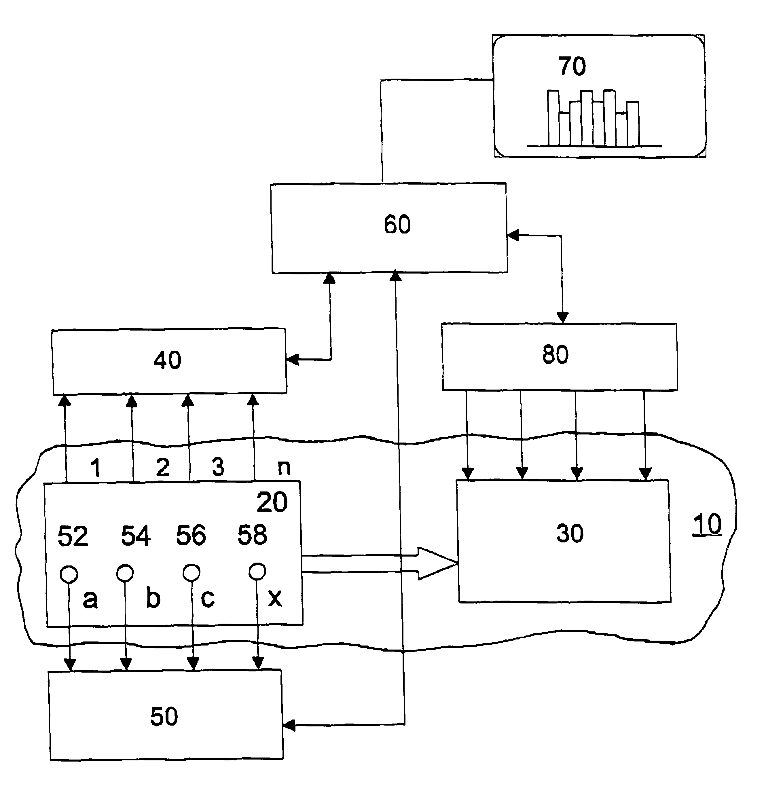 Method and device for controlling an essentially continuous process