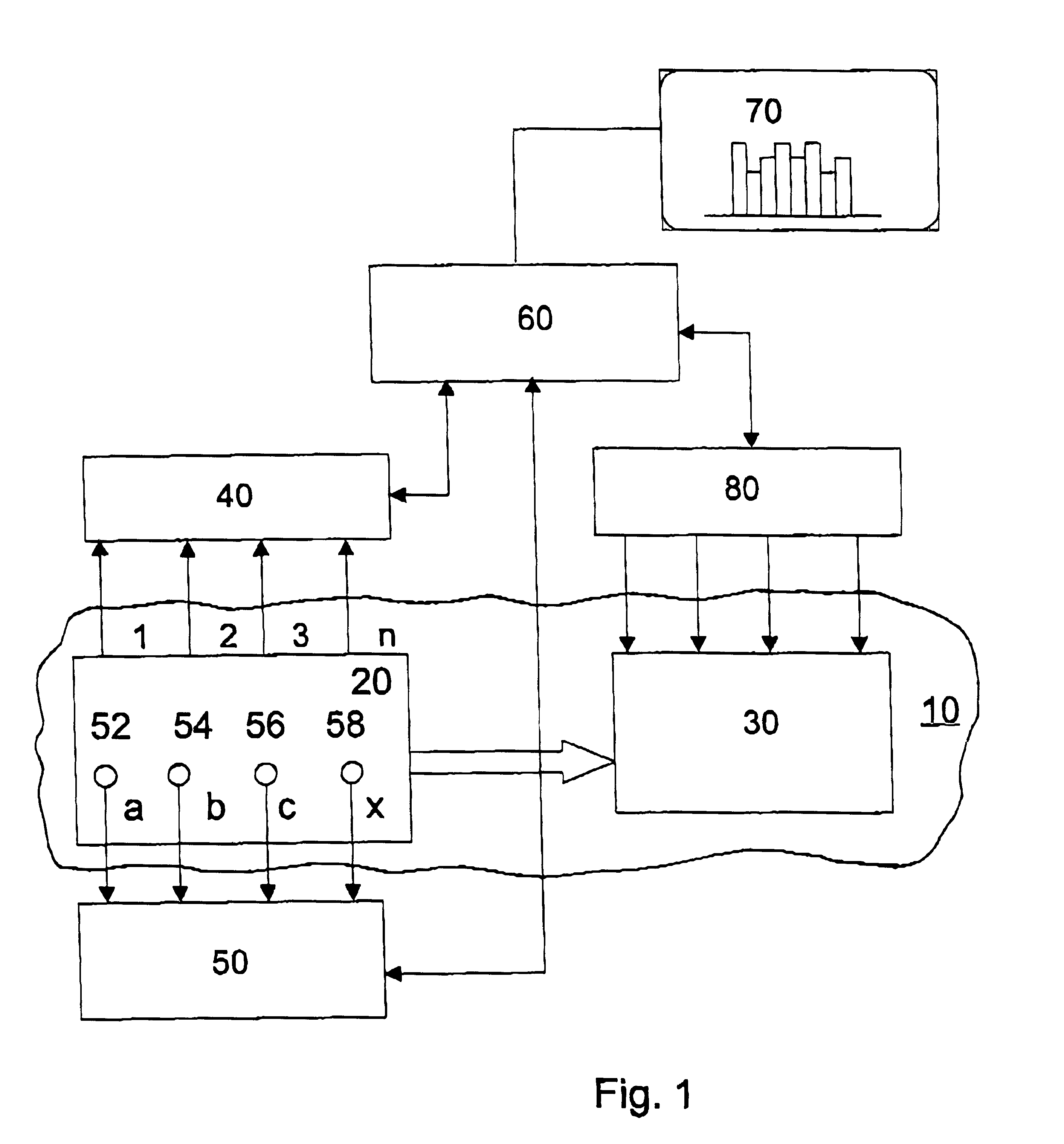 Method and device for controlling an essentially continuous process