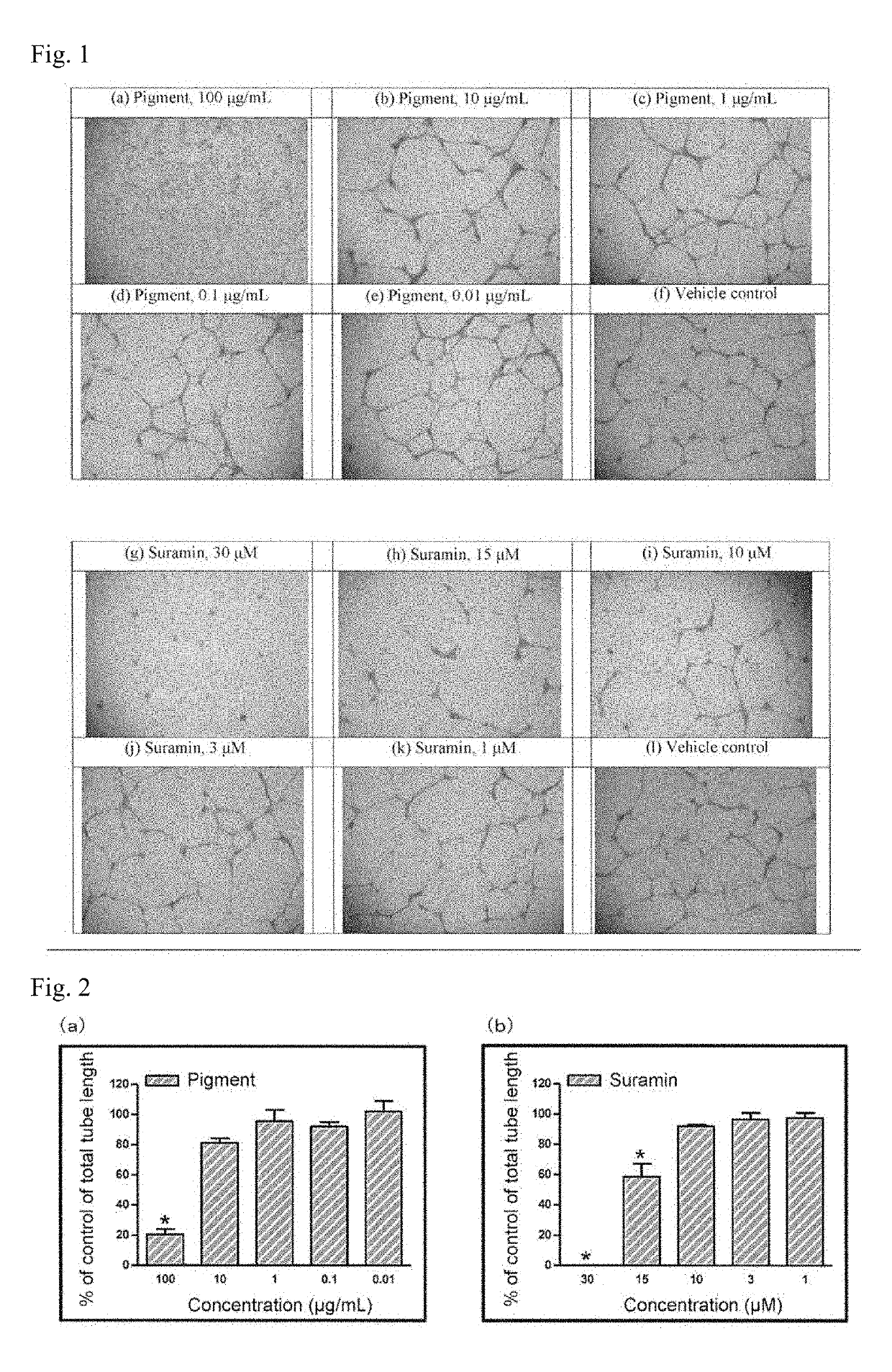 Crystallized red pigment, method of producing a recrystallized red pigment and a method for improving the appearance of or preventing wrinkles