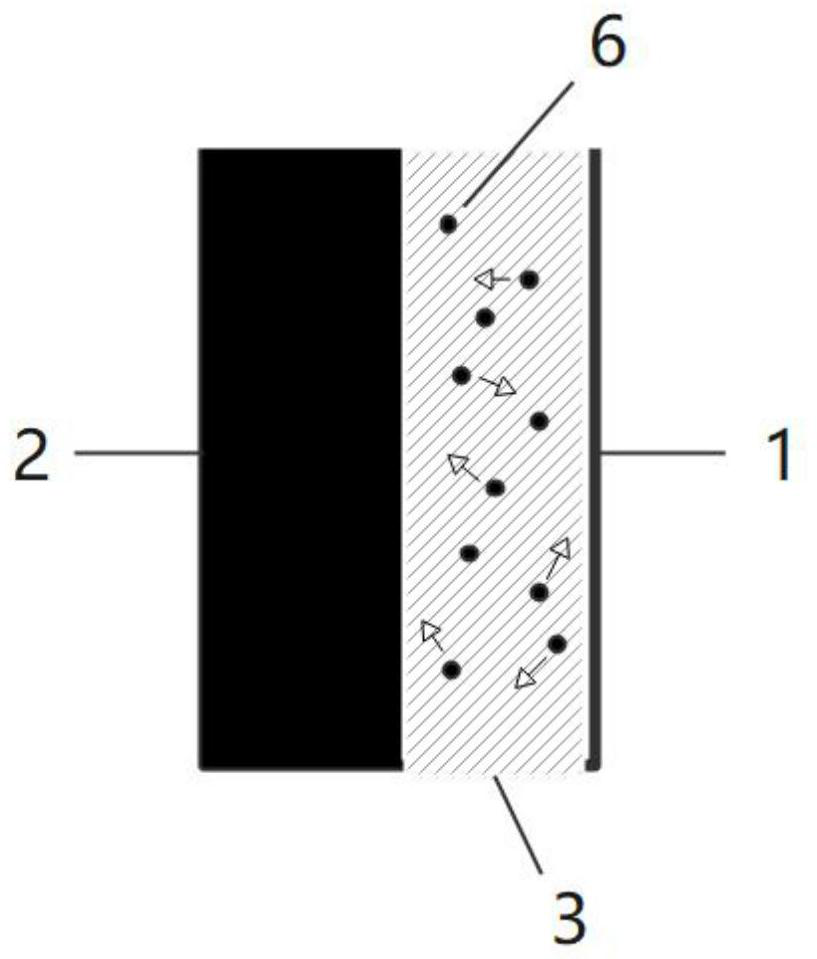 Method for improving heat transfer of gap between pellet and cladding based on graphene aerosol