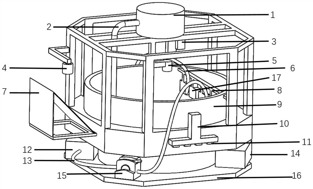 A rotating platform estuary plume test device and method