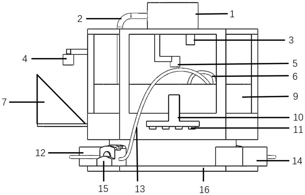 A rotating platform estuary plume test device and method