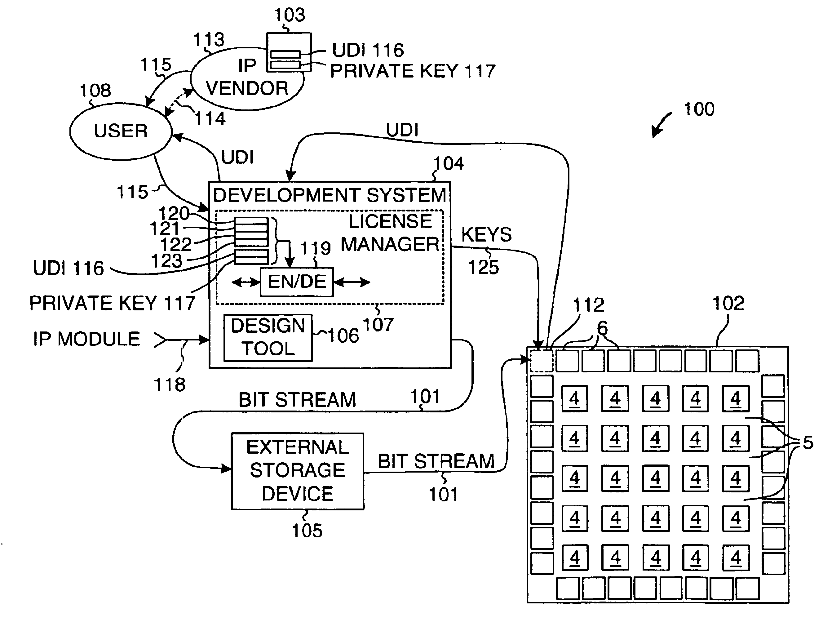 Intellectual property protection in a programmable logic device