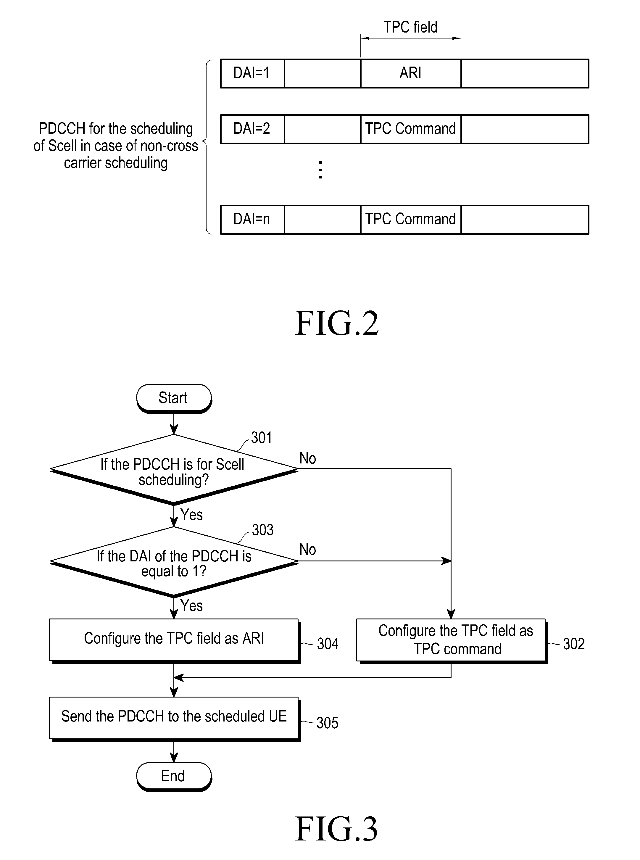 Method and apparatus for assigning response channel resources