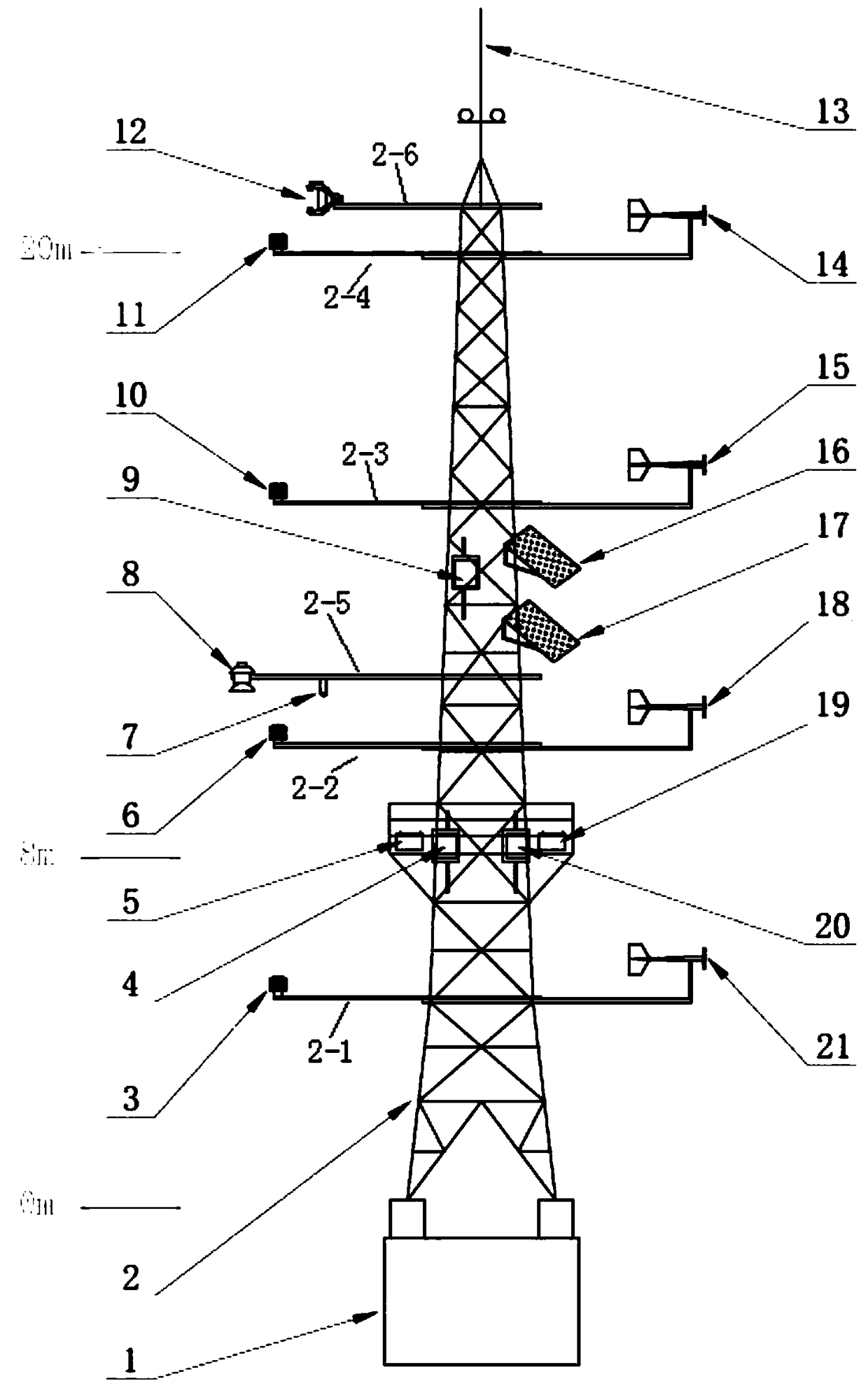 A Bottom Structure of the Atmospheric Boundary Layer of an Island Reef and an Observation Tower for Air-Sea Flux Exchange