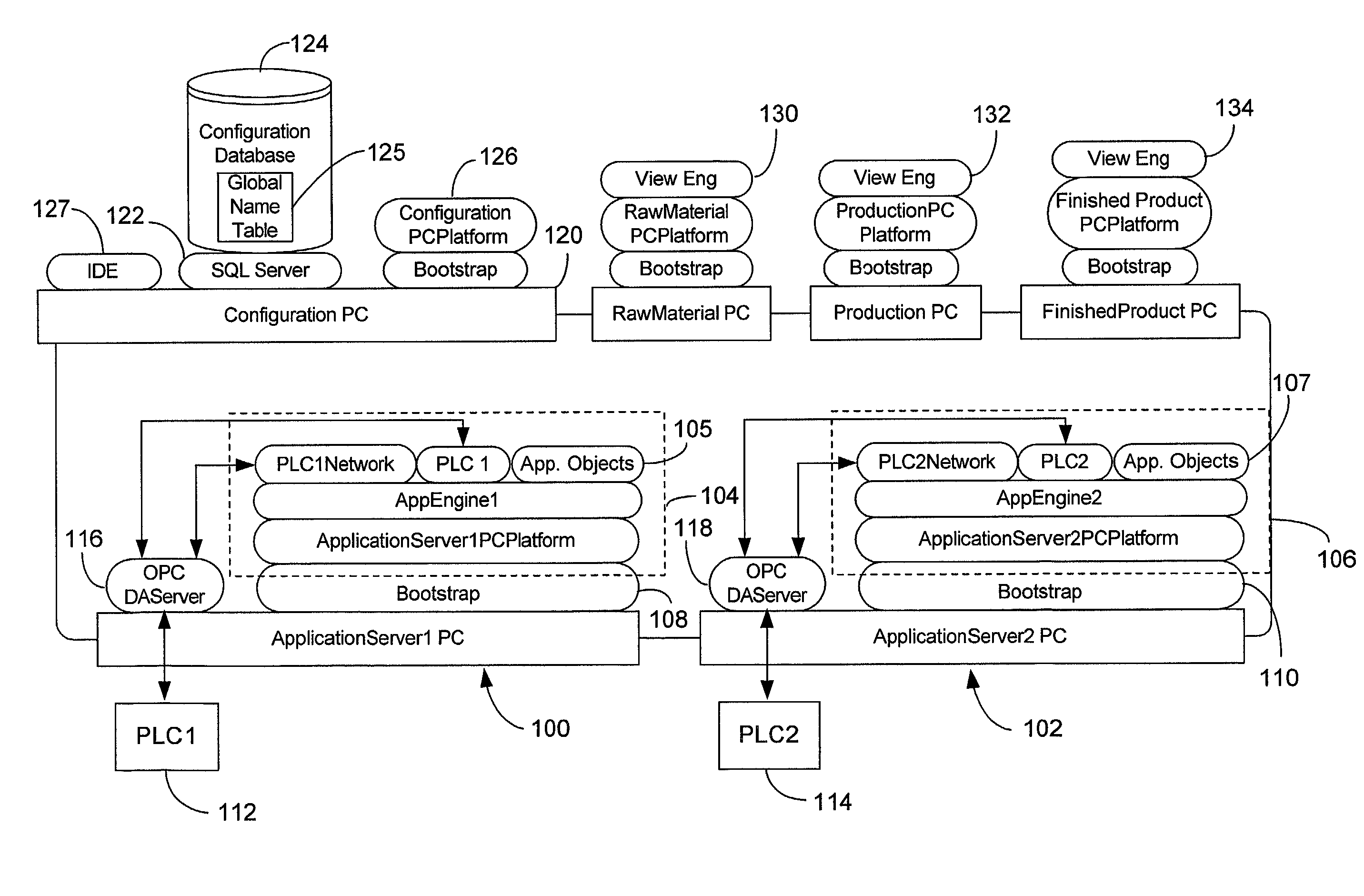 Supervisory process control and manufacturing information system application having a layered architecture