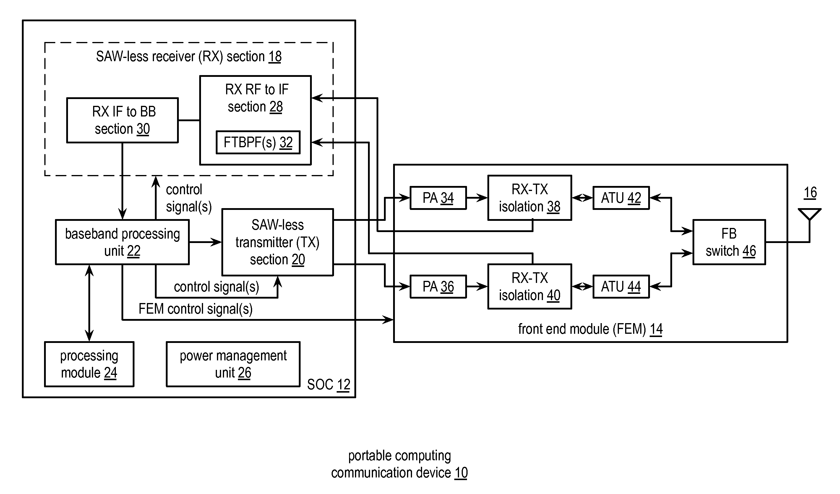 Transceiver including a weaved connection
