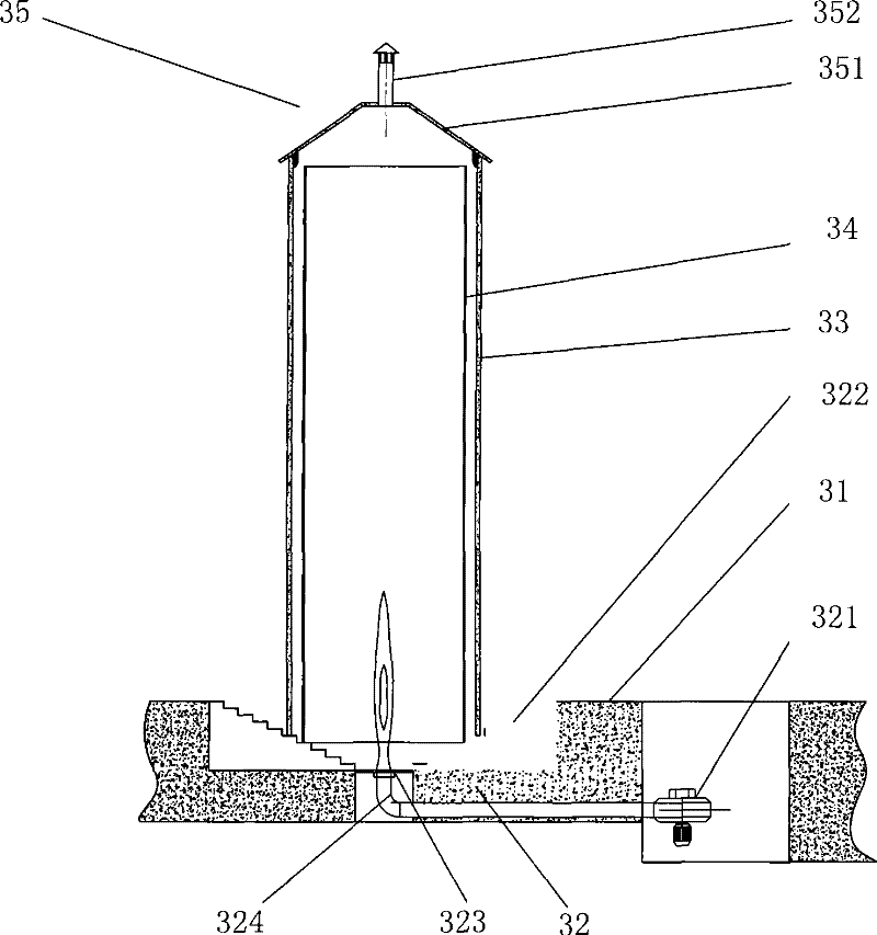 Internal combustion segmental heat treatment method for pressure container