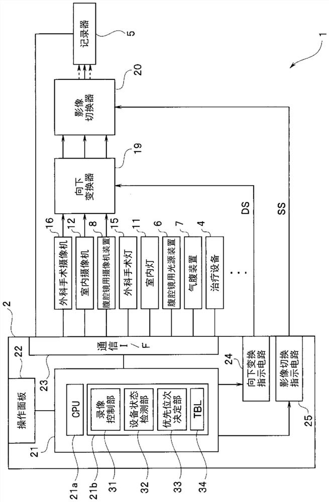 Medical image recording control system