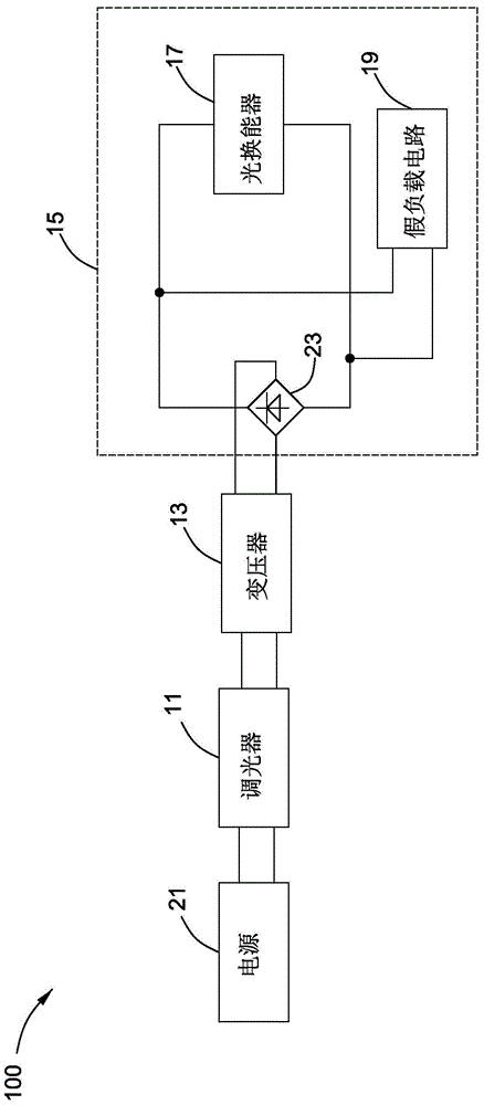 Control system, dummy load circuit and dummy load control method