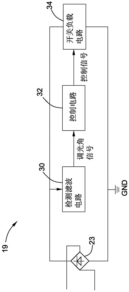 Control system, dummy load circuit and dummy load control method