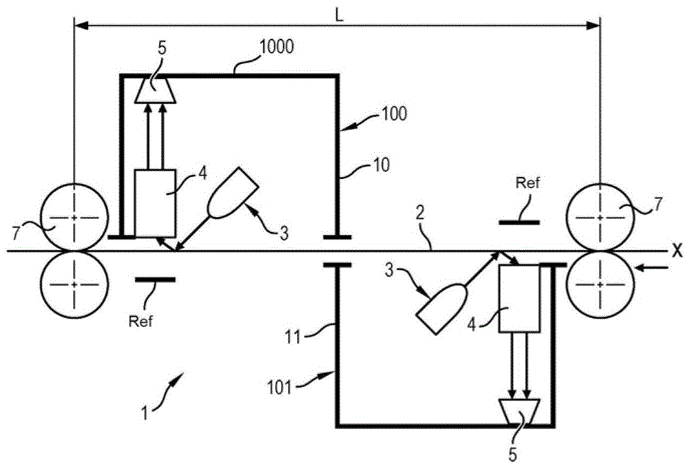 Double-sided document scanner and control method thereof