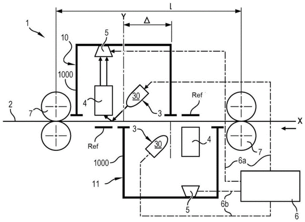 Double-sided document scanner and control method thereof