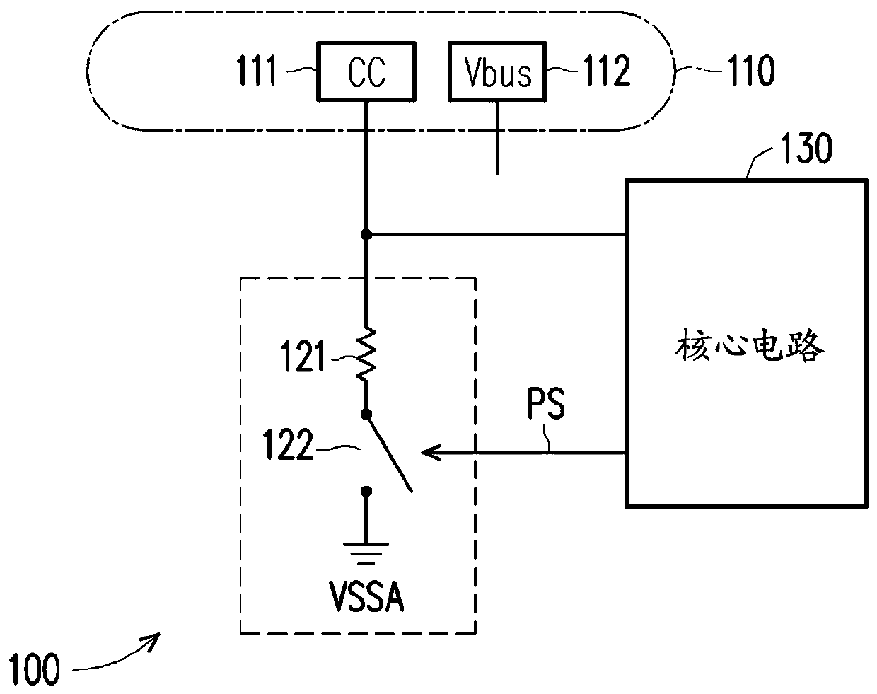 USB device and operating method thereof