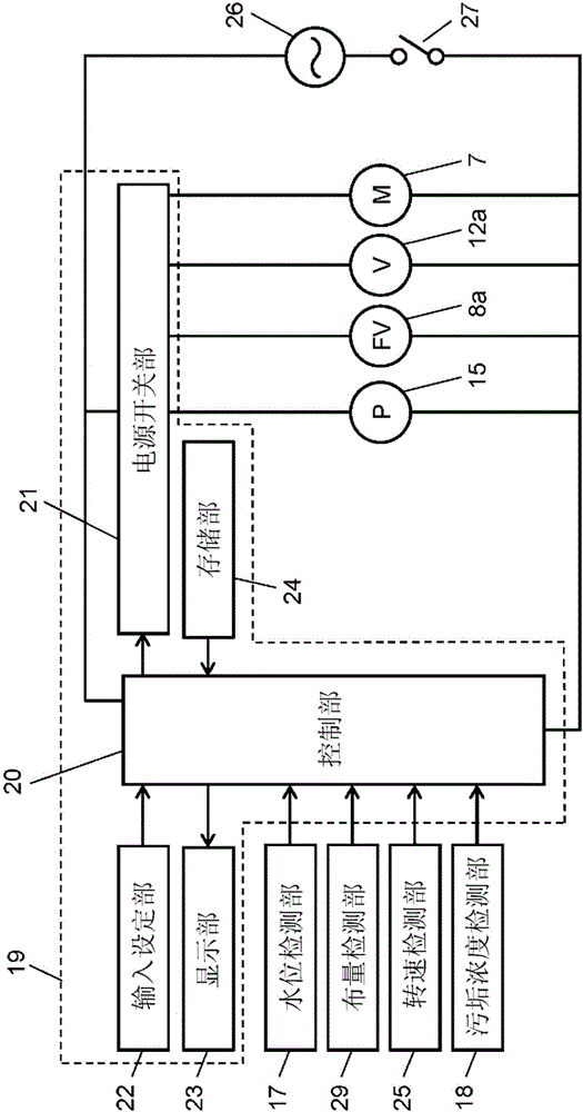 Drum-type washing machine