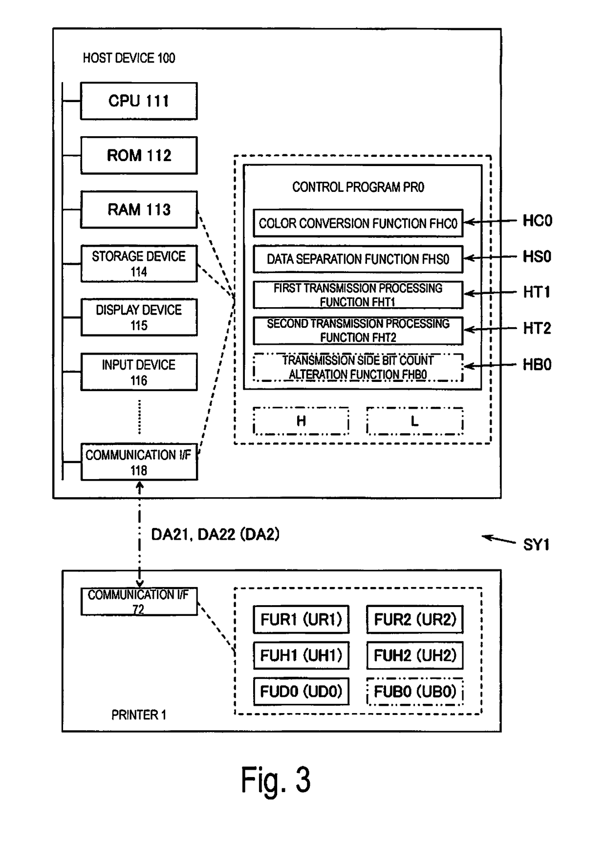 Image processing device, image processing system, and non-transitory computer readable medium