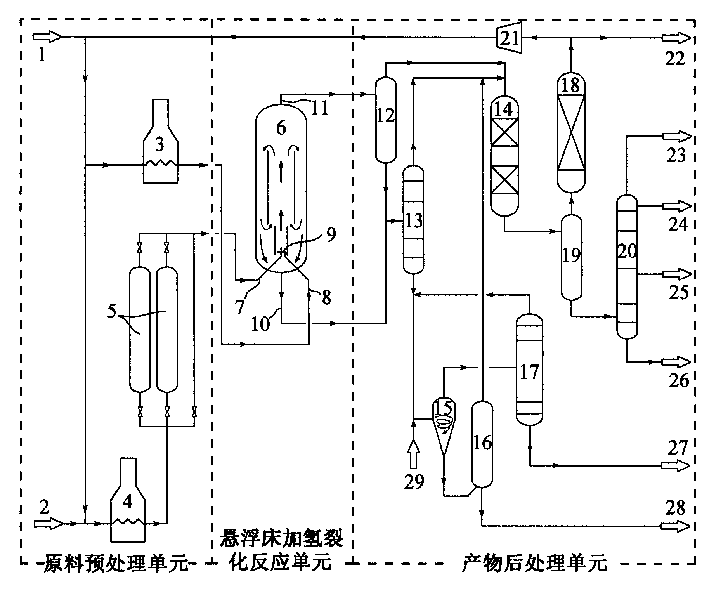 Suspension bed hydrocracking technique for producing gasoline with high octane number and diesel oil with high cetane number simultaneously