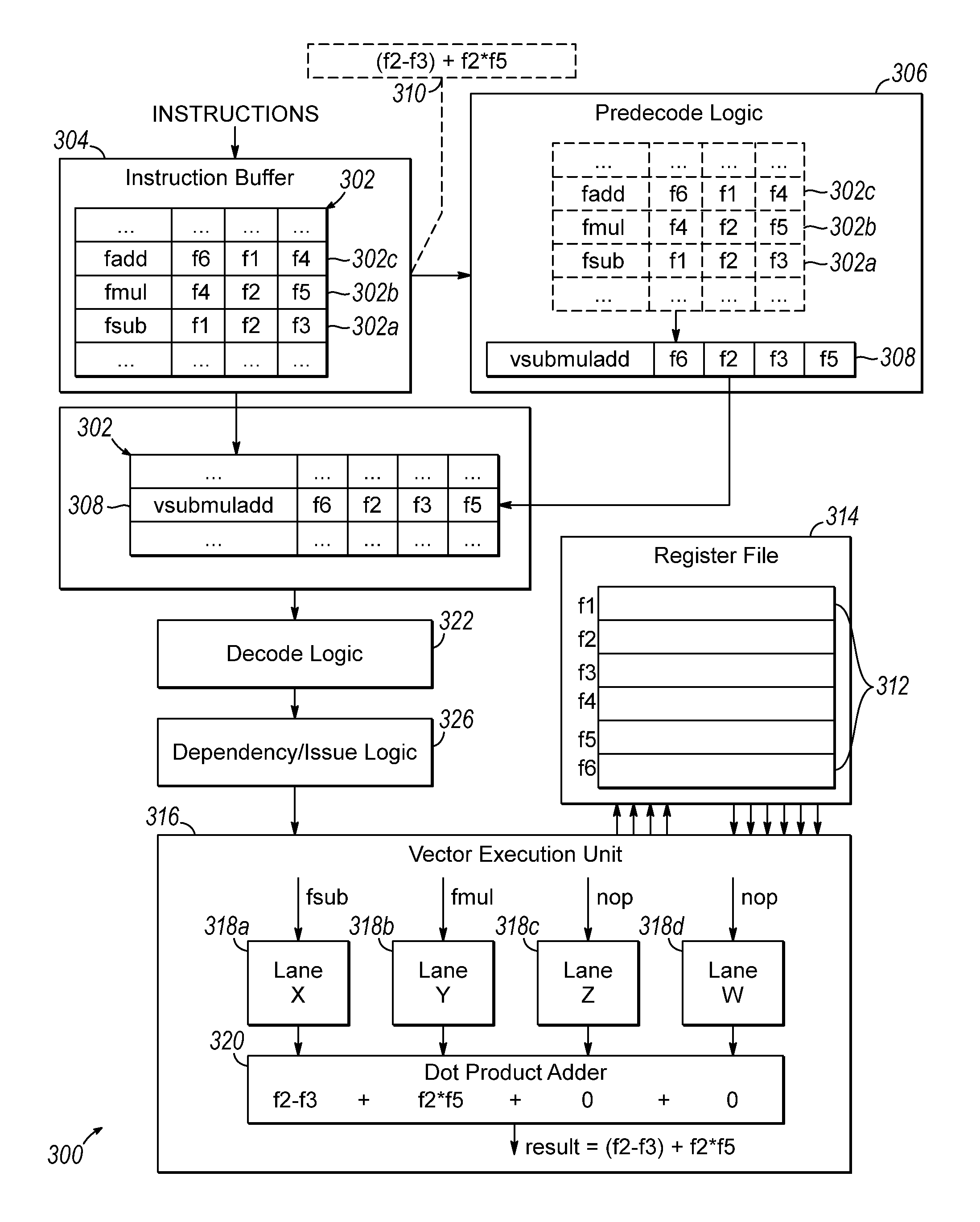 Predecode logic for autovectorizing scalar instructions in an instruction buffer