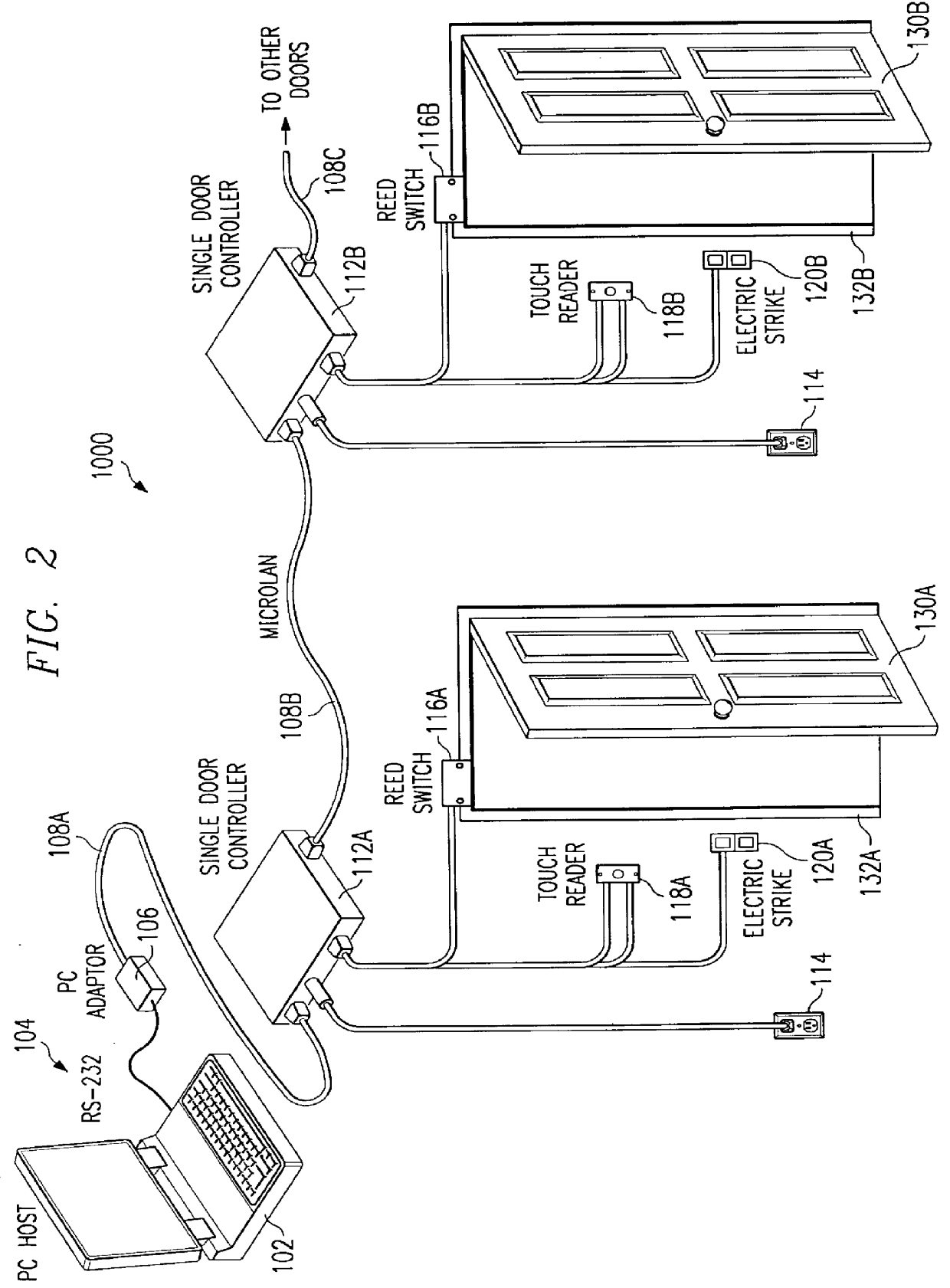 Electrical/mechanical access control systems and methods