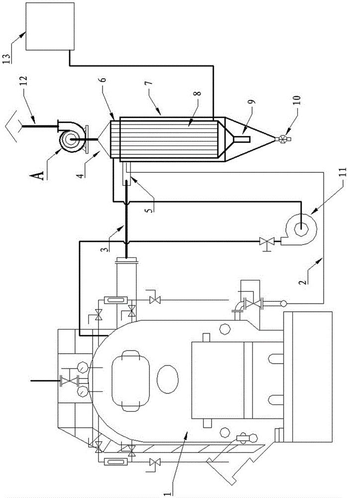 Tail heat utilization and dust removal integrated coil-fired boiler