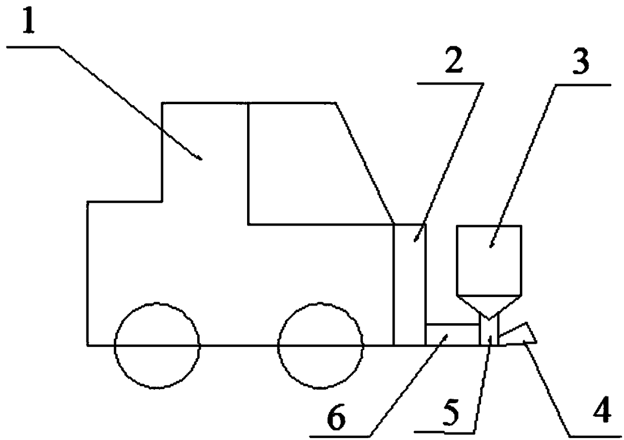 Multi-module independent control type intelligent salt spreading, snow melting and ice melting engineering truck