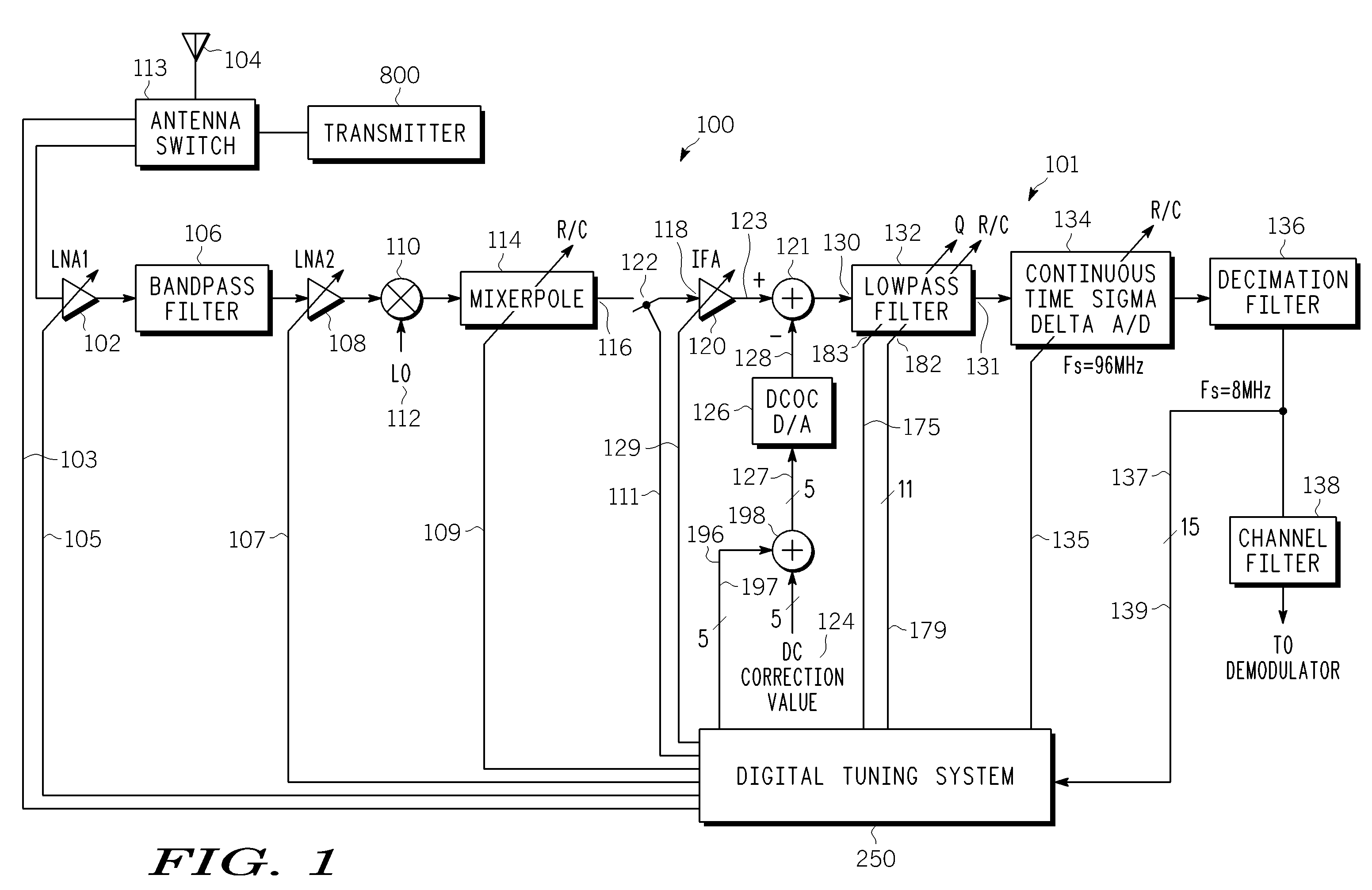 Controlling the bandwidth of an analog filter