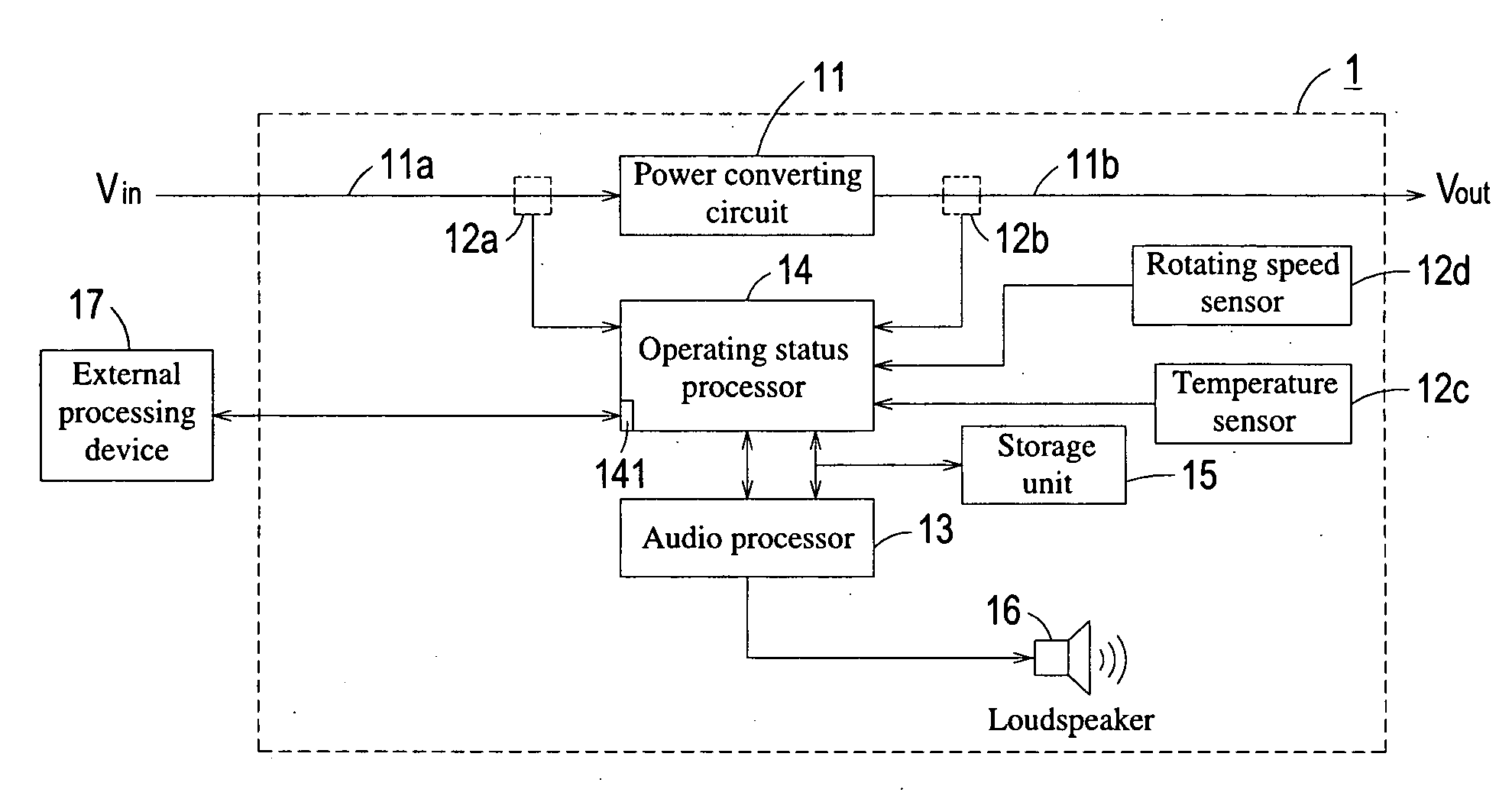 Intelligent power supply apparatus